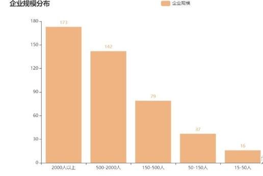 06不需要融资的公司.jpg