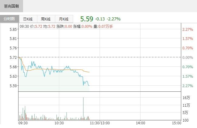 360截圖20220308111722620.jpg 360截圖20220308111722620.jpg