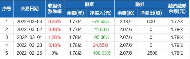 360截圖20220308113151242.jpg 360截圖20220308113151242.jpg