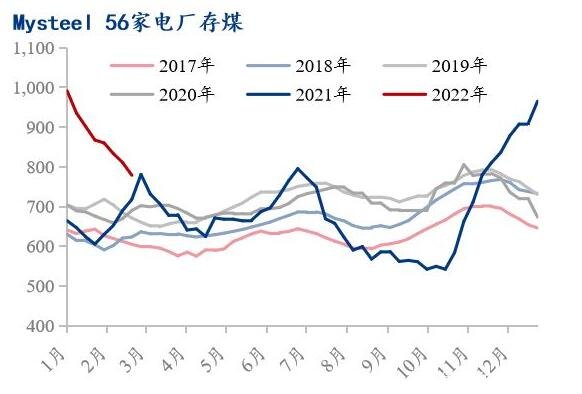 焦炭价格走势.jpg