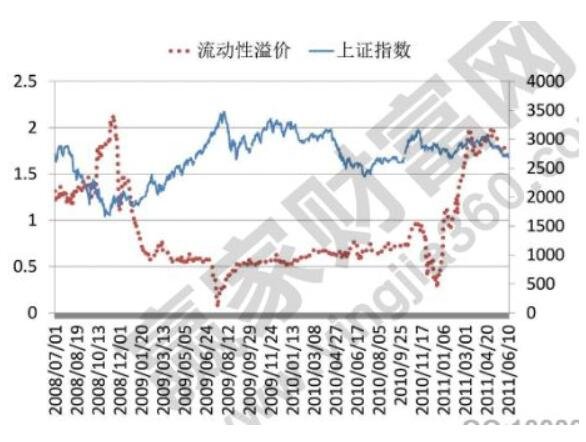 溢價1.jpg 溢價1.jpg