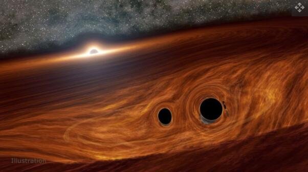 艺术家描绘的围绕超大质量黑洞的圆盘中的两个恒星黑洞.jpg