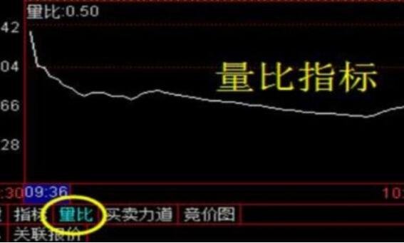 15股市量比.jpg 15股市量比.jpg