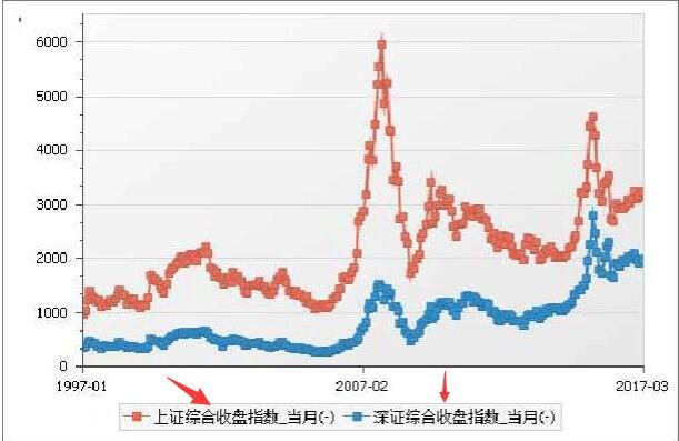 指數(shù)1.jpg 指數(shù)1.jpg