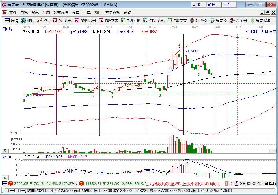 天喻信息.jpg 天喻信息.jpg