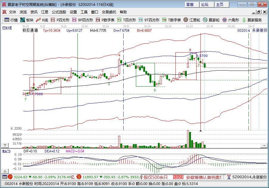 永新股份.jpg 永新股份.jpg