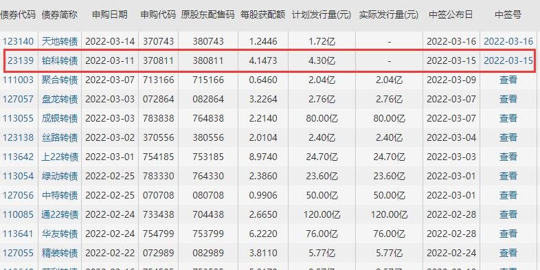 轉債.jpg 轉債.jpg