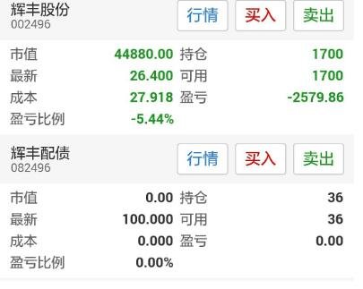 配債.jpg 配債.jpg