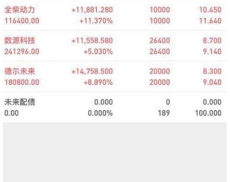 股票配債.jpg 股票配債.jpg