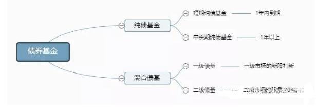 初學(xué)者投資.jpg 初學(xué)者投資.jpg