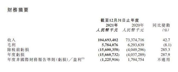 京東財務(wù).jpg 京東財務(wù).jpg