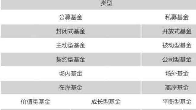 基金入門知識.jpg 基金入門知識.jpg