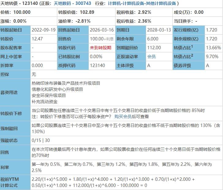 天地發(fā)債怎么樣.jpg 天地發(fā)債怎么樣.jpg