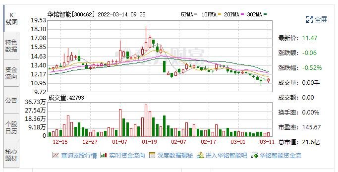 華銘智能.jpg 華銘智能.jpg