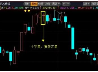 十字星..jpg 十字星..jpg