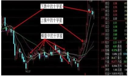 十字星.jpg 十字星.jpg