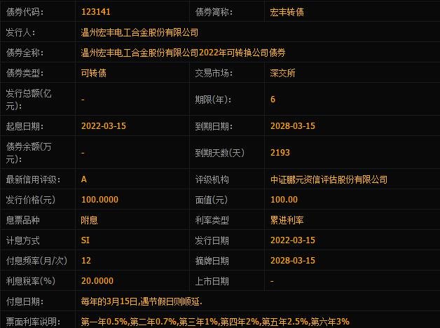 宏豐發(fā)債.jpg 宏豐發(fā)債.jpg