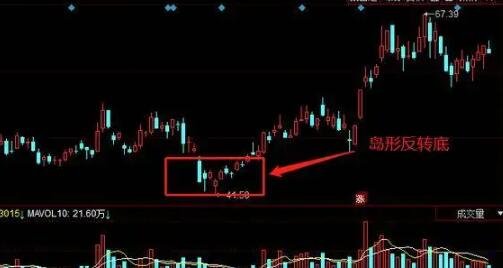 島形.jpg 島形.jpg