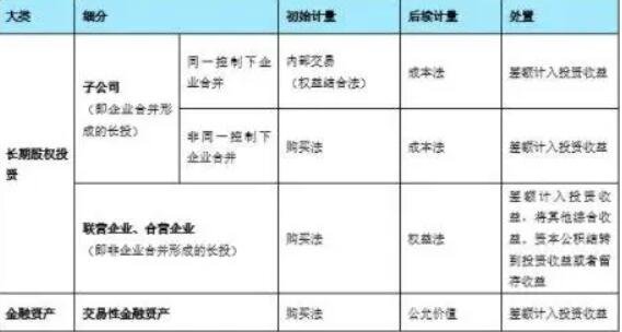 長期.jpg 長期.jpg