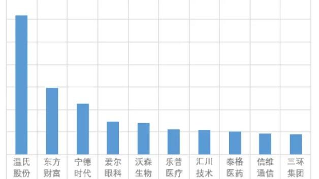 创业板特点.jpg