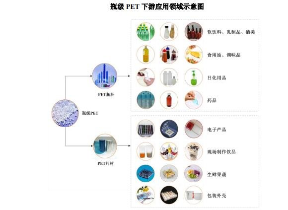 應(yīng)用領(lǐng)域示意圖.jpg 應(yīng)用領(lǐng)域示意圖.jpg