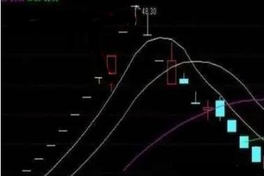 四根大陰線.jpg 四根大陰線.jpg