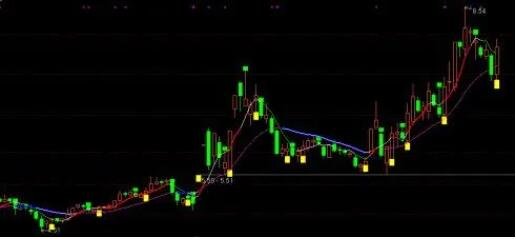 多空線.jpg 多空線.jpg