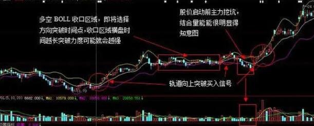 多空線指標(biāo).jpg 多空線指標(biāo).jpg