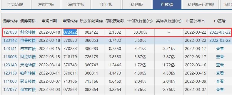 科伦转债.jpg