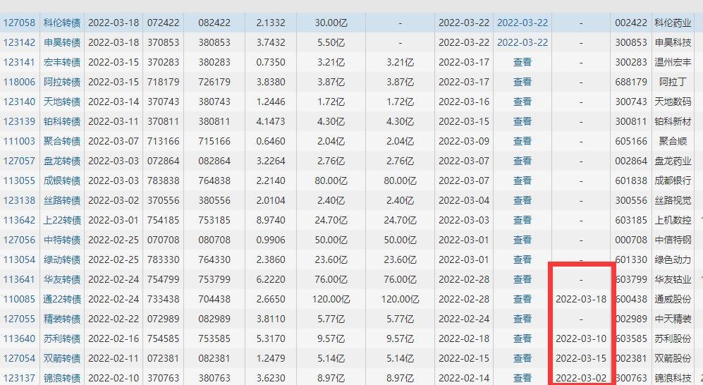 上市時間.jpg 上市時間.jpg