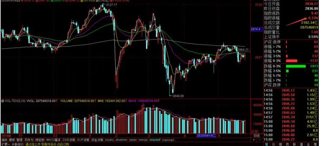 漲幅.jpg 漲幅.jpg