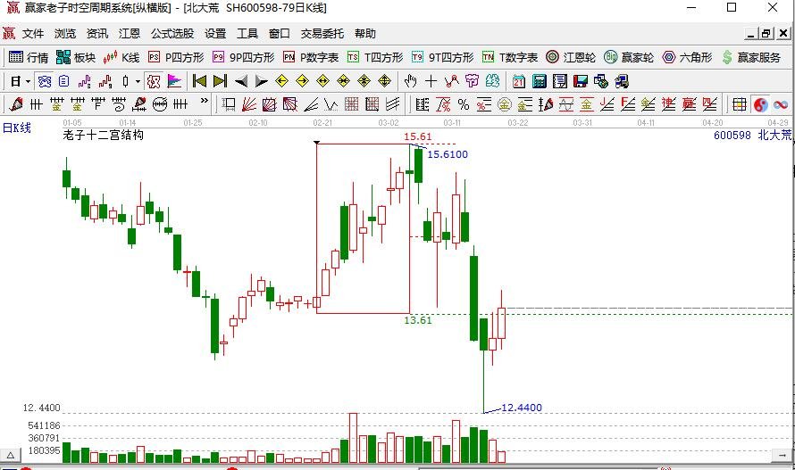 北大荒.jpg 北大荒.jpg