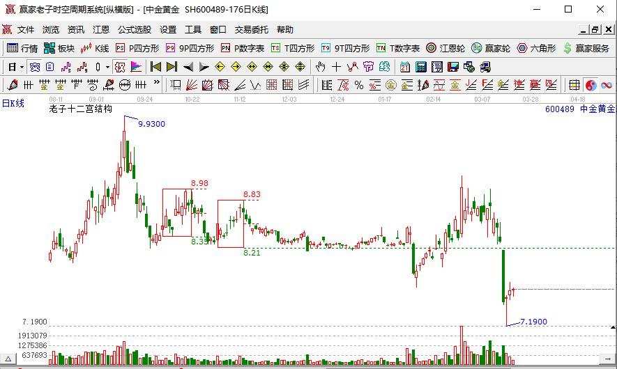 中金黃金.jpg 中金黃金.jpg