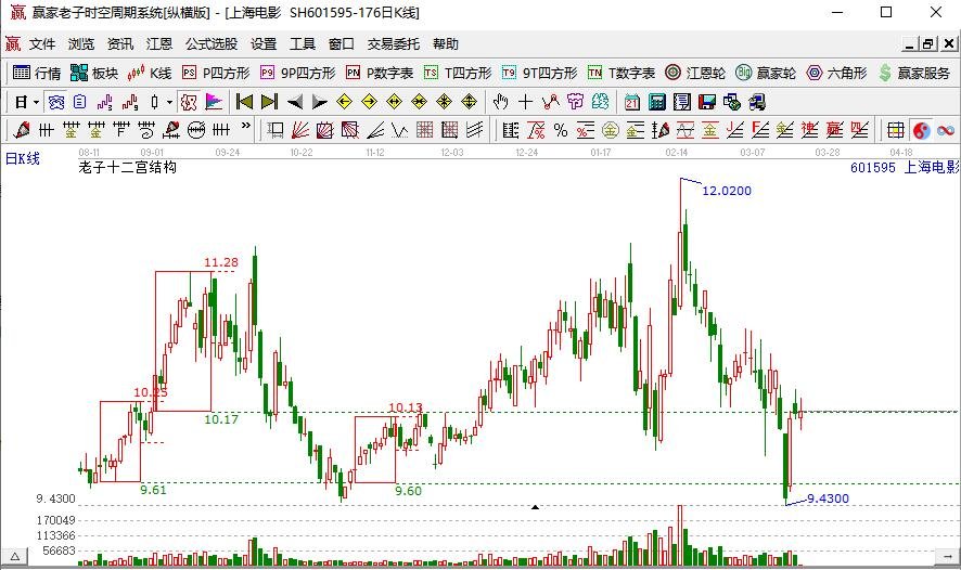 上海電影.jpg 上海電影.jpg