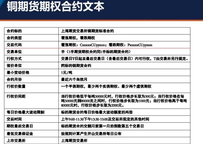 期權(quán)合約.jpg 期權(quán)合約.jpg