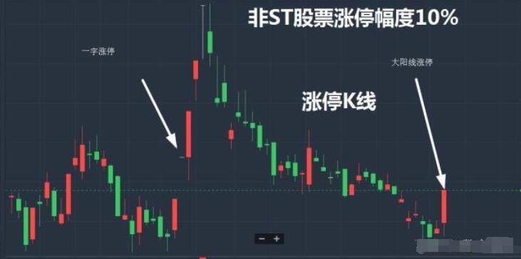 股票漲停.jpg 股票漲停.jpg