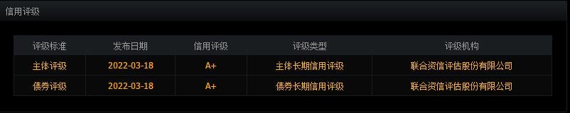 信用評(píng)級(jí).jpg