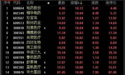 股票可以隨買(mǎi)隨賣(mài)嗎.jpg 股票可以隨買(mǎi)隨賣(mài)嗎.jpg