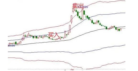 買(mǎi)賣(mài).jpg 買(mǎi)賣(mài).jpg