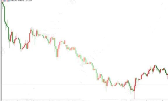 黃金為什么下跌.jpg 黃金為什么下跌.jpg