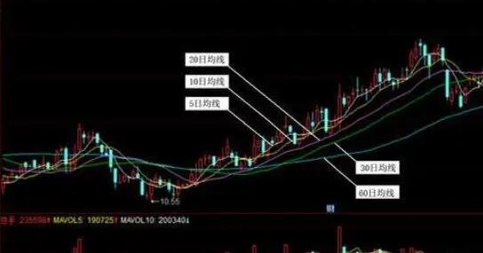 股票線.jpg 股票線.jpg