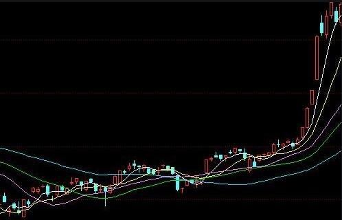 st股票.jpg st股票.jpg