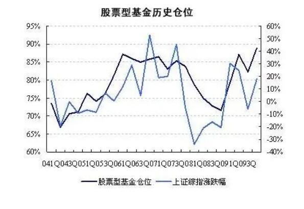 买基金还是买股票好.jpg