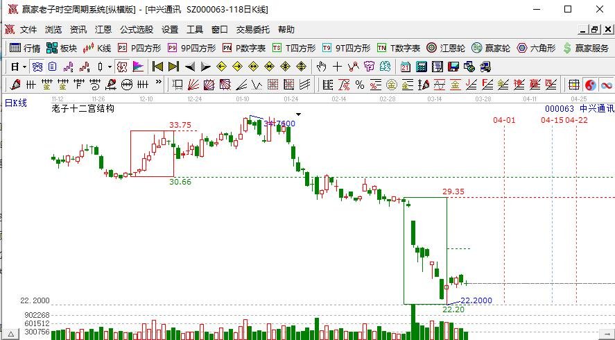 中興通訊.jpg 中興通訊.jpg