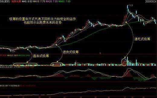 股價(jià).jpg 股價(jià).jpg