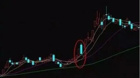 短線股票.jpg 短線股票.jpg