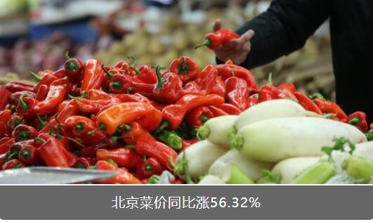 去菜场了吗？北京菜价同比涨56.32%，出现这种情况的原因是什么？