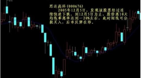 短線黑馬.jpg 短線黑馬.jpg