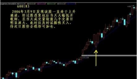 短線黑馬選股.jpg 短線黑馬選股.jpg