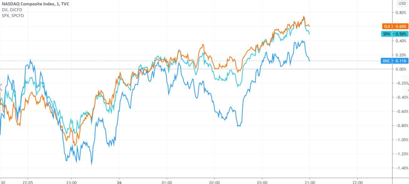 低開高走.jpg 低開高走.jpg